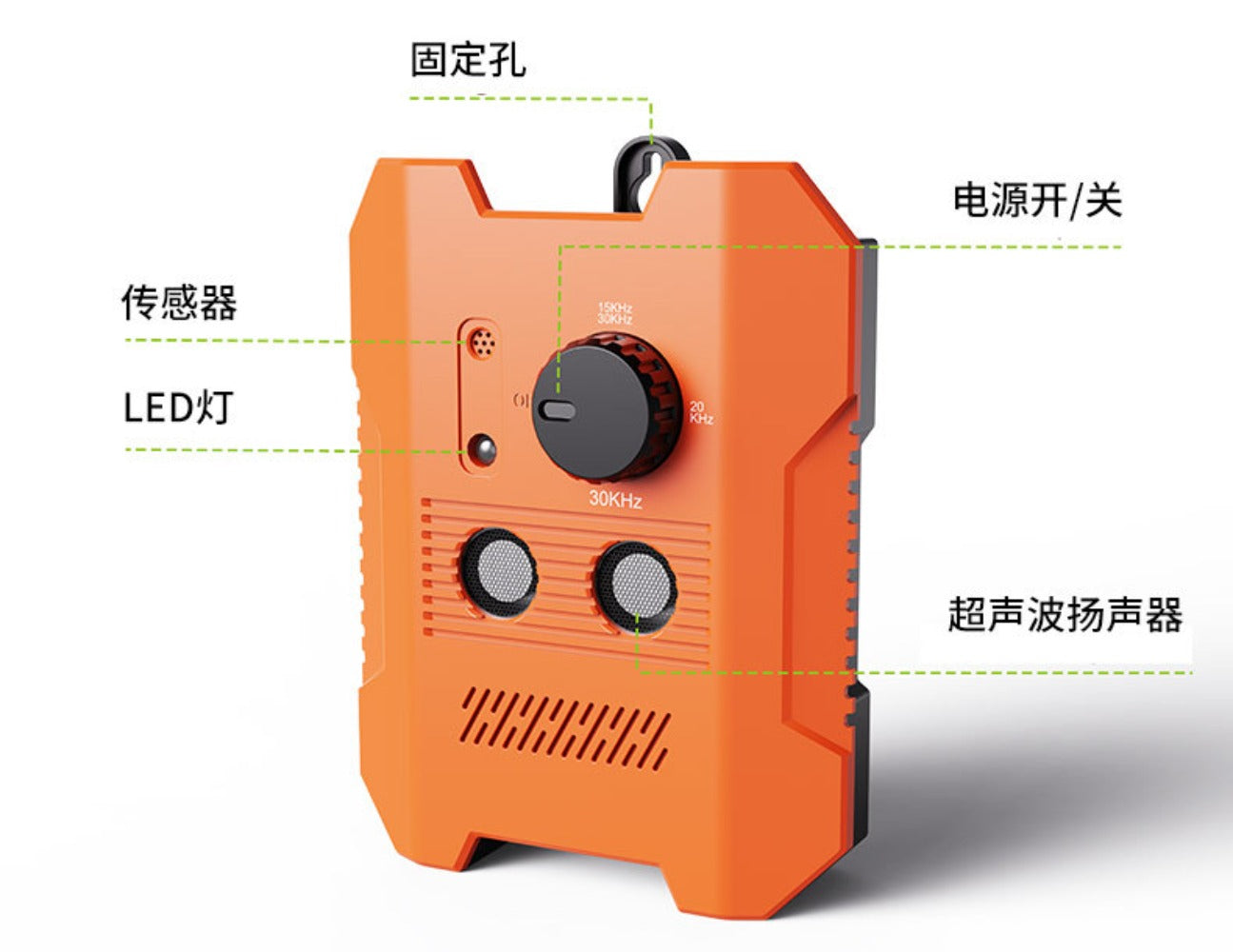 Automatic Ultrasonic Dog Barking Deterrent with 3 Adjustable Frequencies - Safe No Shock Bark Silencer