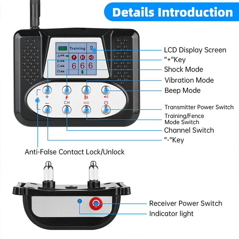 Wireless 4-Dog Training Collar System with Remote - Waterproof Rechargeable Pet Trainer with LCD Display & GPS Tracking
