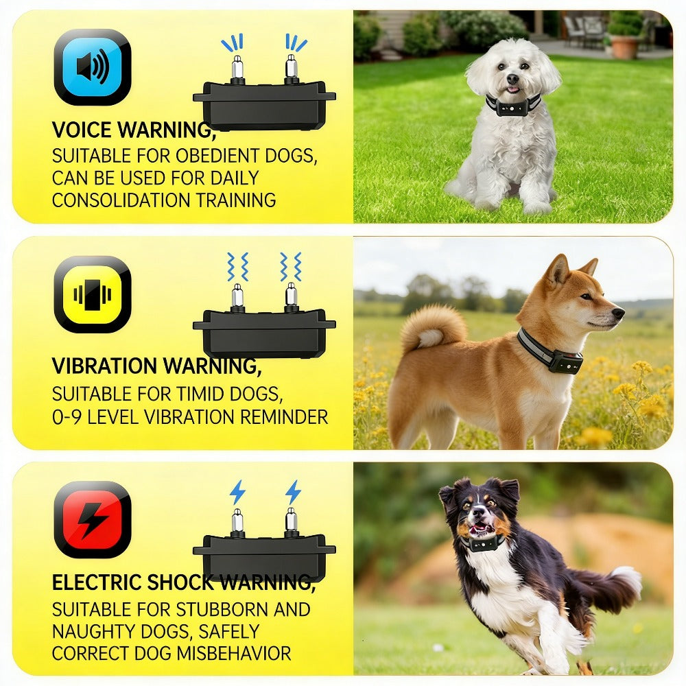 GPS Wireless Dog Fence with Remote Training Collar | 2000m Range, 3 Training Modes, Waterproof